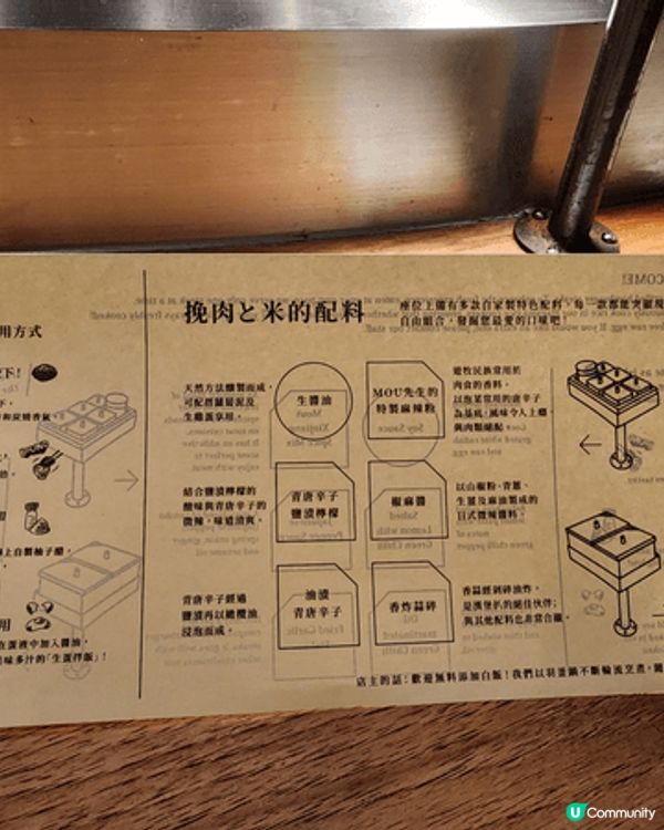 挽肉と米 IFC店