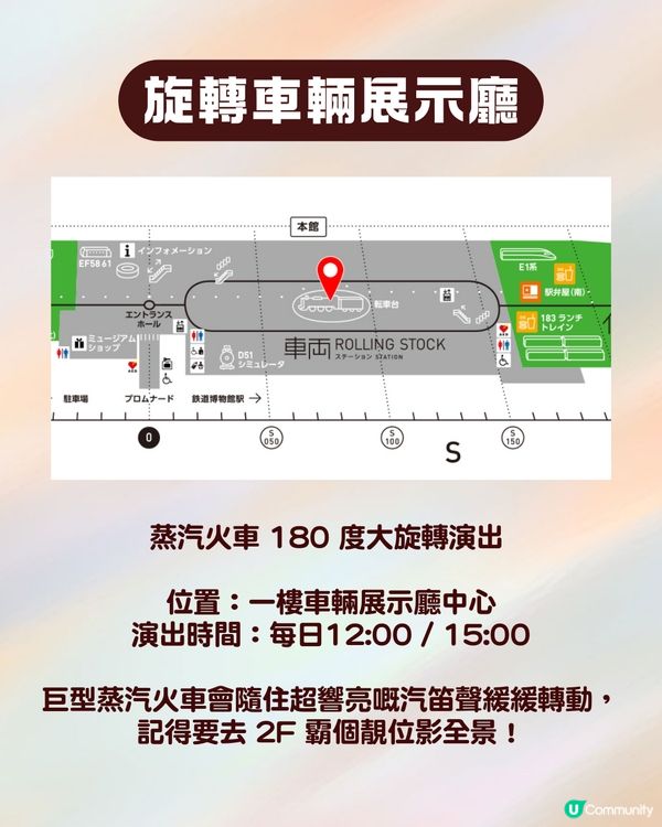 【東京近郊親子遊】鐵道迷天堂！🚂埼玉大宮鐵道博物館攻略 🚄