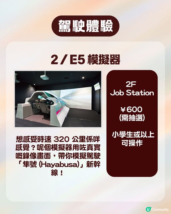 【東京近郊親子遊】鐵道迷天堂！🚂埼玉大宮鐵道博物館攻略 🚄