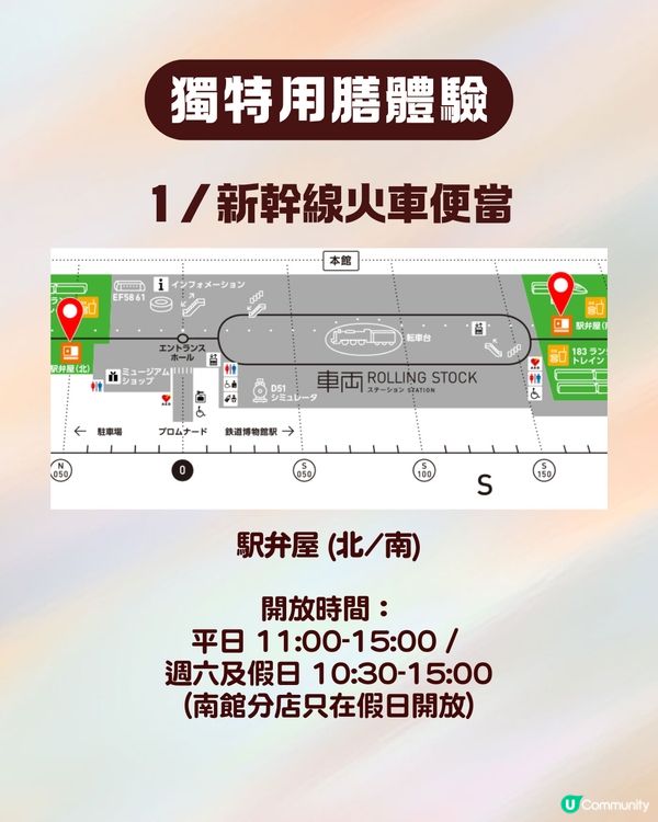 【東京近郊親子遊】鐵道迷天堂！🚂埼玉大宮鐵道博物館攻略 🚄