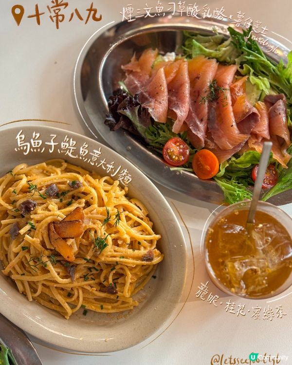 旺角十常八九咖啡x輕食😍