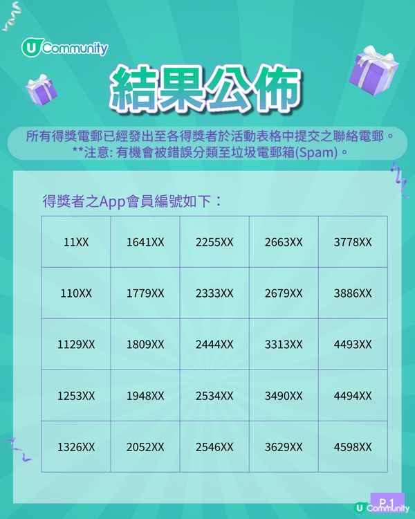 【養生之選】大派100盒位元堂阿膠糕💗！