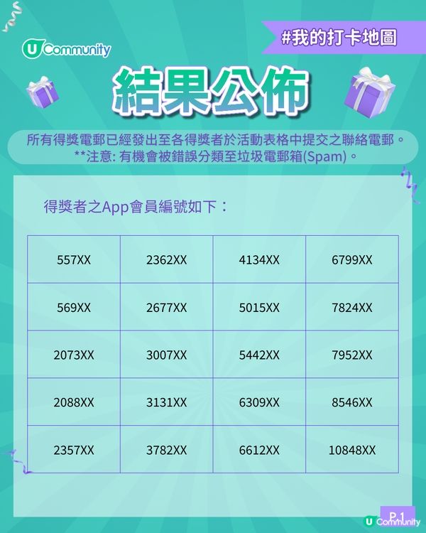 【全民投票 贏走現金券💰！】