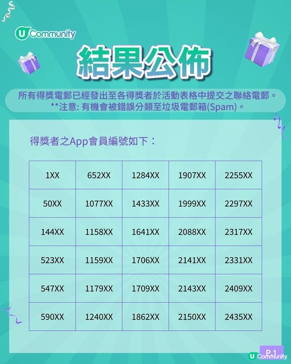 【招200個BB👶】請您試用AQUA PRO+TECH 嬰兒親膚濕紙巾