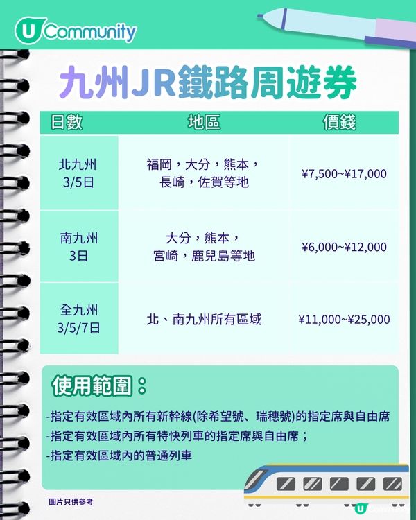 【🎌九州自由行】九州6日5夜行程懶人包 溫泉放題♨️/景點/美食🥩/交通🚉全攻略