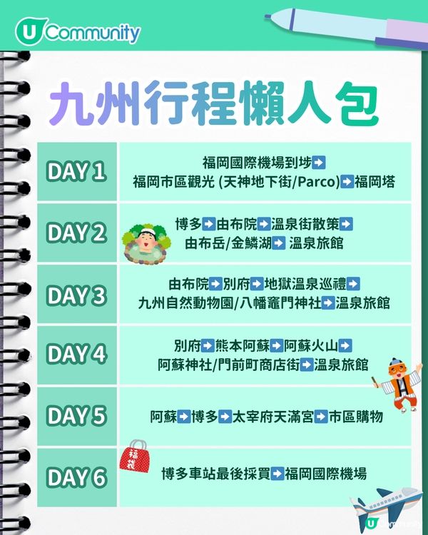 【🎌九州自由行】九州6日5夜行程懶人包 溫泉放題♨️/景點/美食🥩/交通🚉全攻略