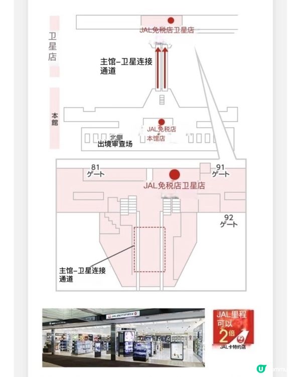 🛫 【JAL免稅店機場分佈指南】