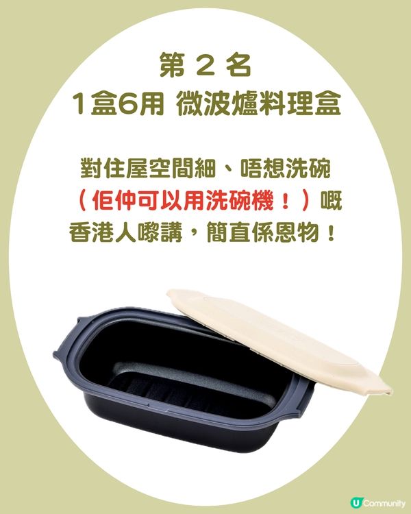 【日本 3COINS 排行榜】2025年度暢銷 Top 5 出爐！Threads 爆紅煮飯神器只排第 2？冠軍「斷貨王」香港都買到