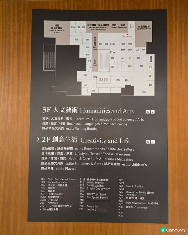 【再見誠品】尖沙咀誠品搬遷88折優惠至2/28