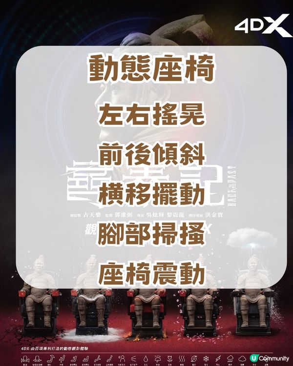 尋秦記4DX版震撼上線！古天樂開Threads一日爆升20萬！