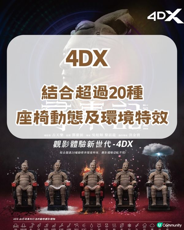 尋秦記4DX版震撼上線！古天樂開Threads一日爆升20萬！