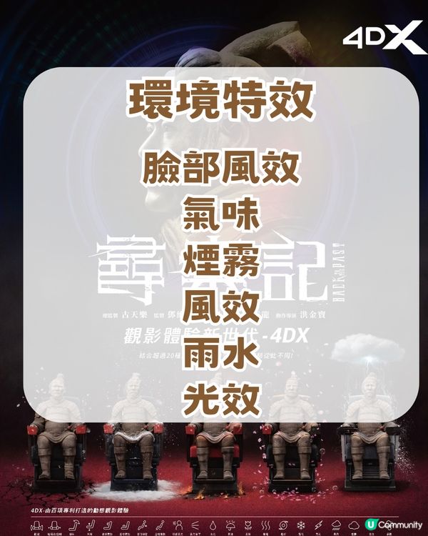 尋秦記4DX版震撼上線！古天樂開Threads一日爆升20萬！