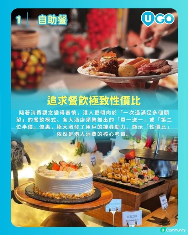 U GO 2025 十大熱搜排行榜出爐！