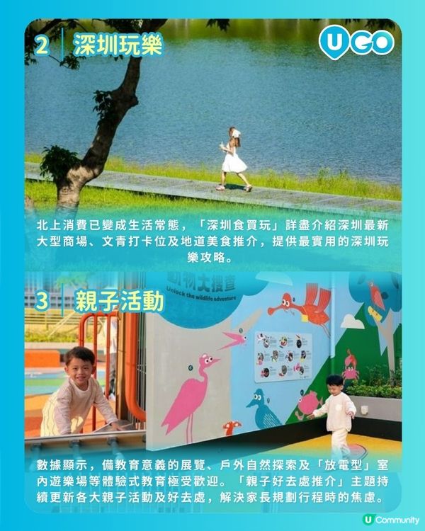 U GO 2025 十大熱搜排行榜出爐！