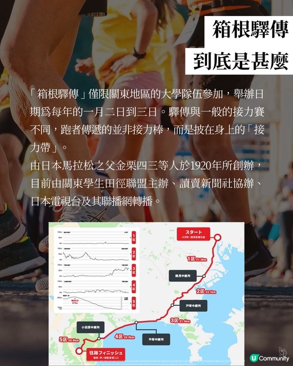 熱血青春跑步記！🏃🏃🏻‍♀️🥰