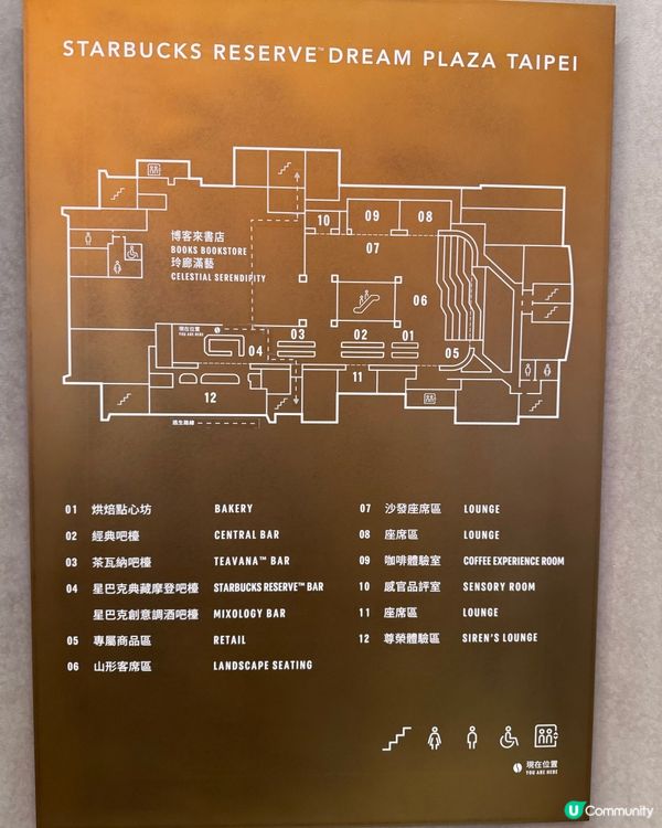 星巴克有得飲Cocktail😳⁉️台北旗艦店☕️望101！