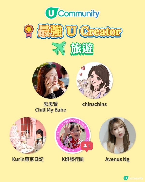 【年度榜單出爐】盤點2025港人最愛熱搜帖文！🏆附最強Creator/美食/景點清單