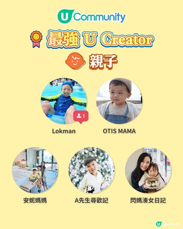 【年度榜單出爐】盤點2025港人最愛熱搜帖文！🏆附最強Creator/美食/景點清單