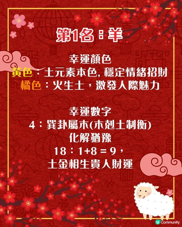 七師傅2026馬年運程🍊揭曉12生肖運勢排行榜🤩屬虎者忌鋒芒畢露❗