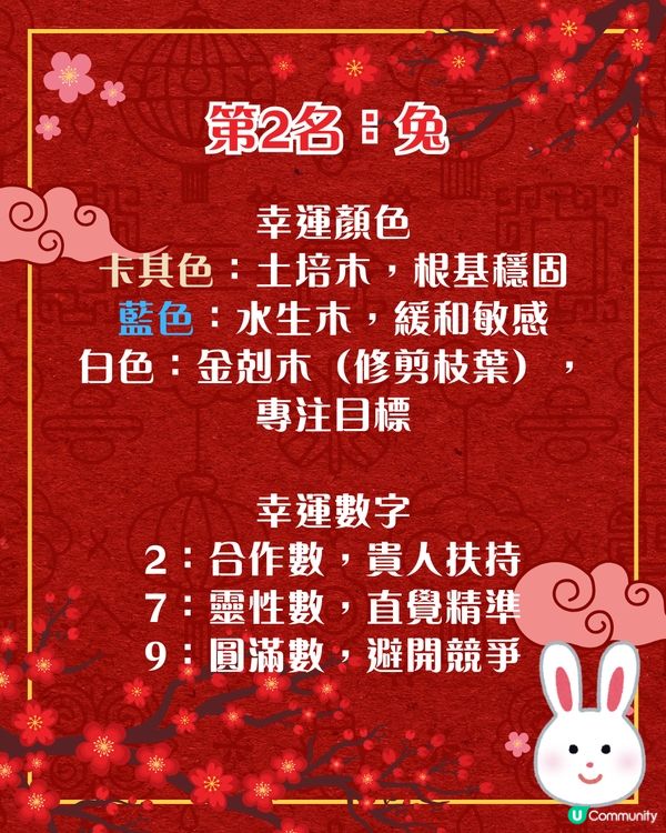 七師傅2026馬年運程🍊揭曉12生肖運勢排行榜🤩屬虎者忌鋒芒畢露❗