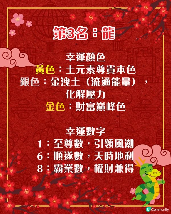 七師傅2026馬年運程🍊揭曉12生肖運勢排行榜🤩屬虎者忌鋒芒畢露❗