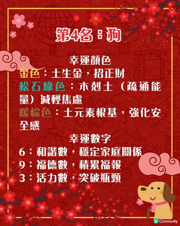 七師傅2026馬年運程🍊揭曉12生肖運勢排行榜🤩屬虎者忌鋒芒畢露❗