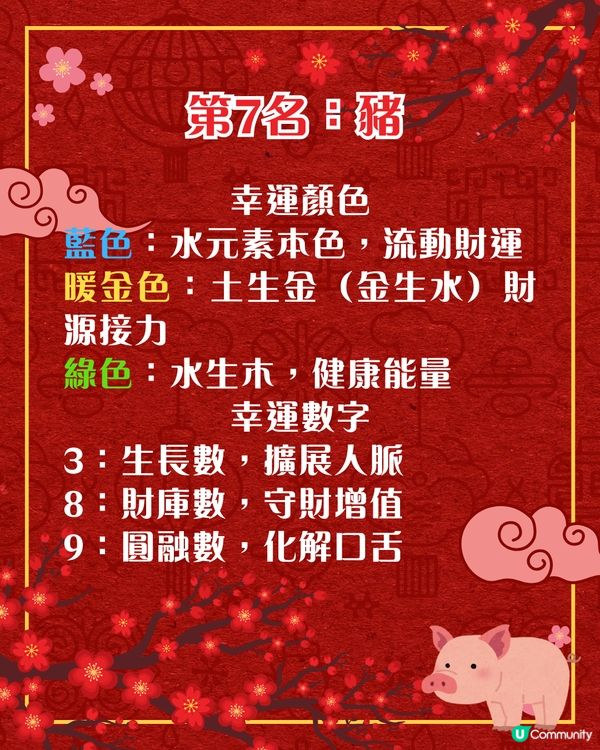 七師傅2026馬年運程🍊揭曉12生肖運勢排行榜🤩屬虎者忌鋒芒畢露❗