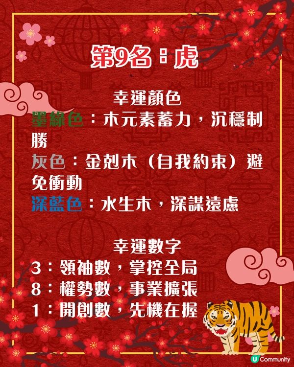 七師傅2026馬年運程🍊揭曉12生肖運勢排行榜🤩屬虎者忌鋒芒畢露❗