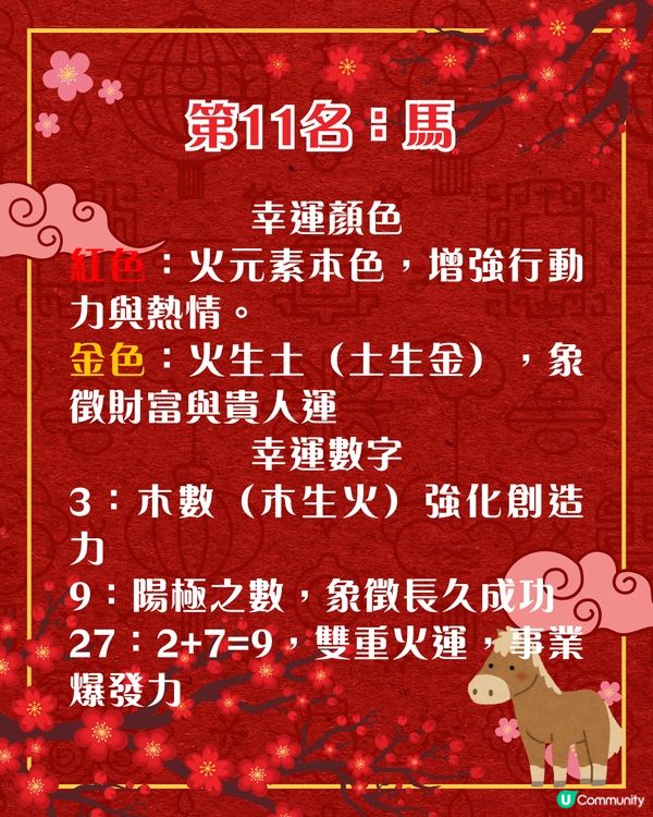 七師傅2026馬年運程🍊揭曉12生肖運勢排行榜🤩屬虎者忌鋒芒畢露❗