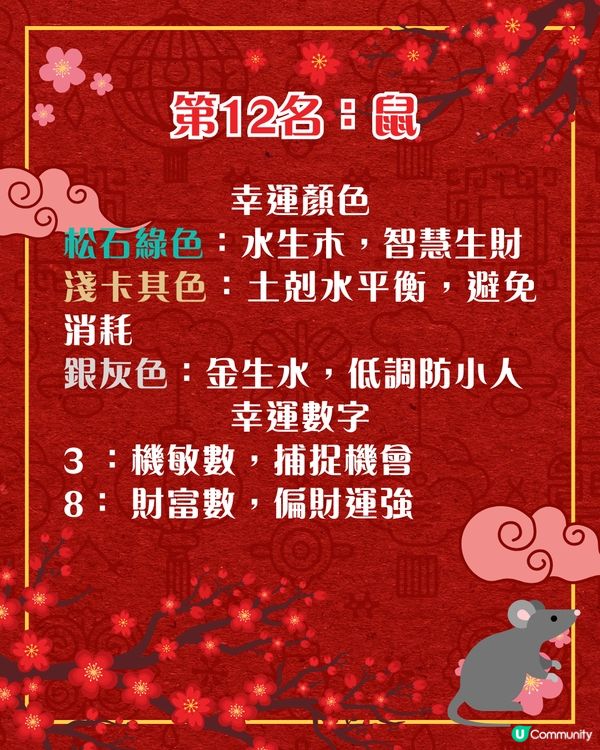 七師傅2026馬年運程🍊揭曉12生肖運勢排行榜🤩屬虎者忌鋒芒畢露❗