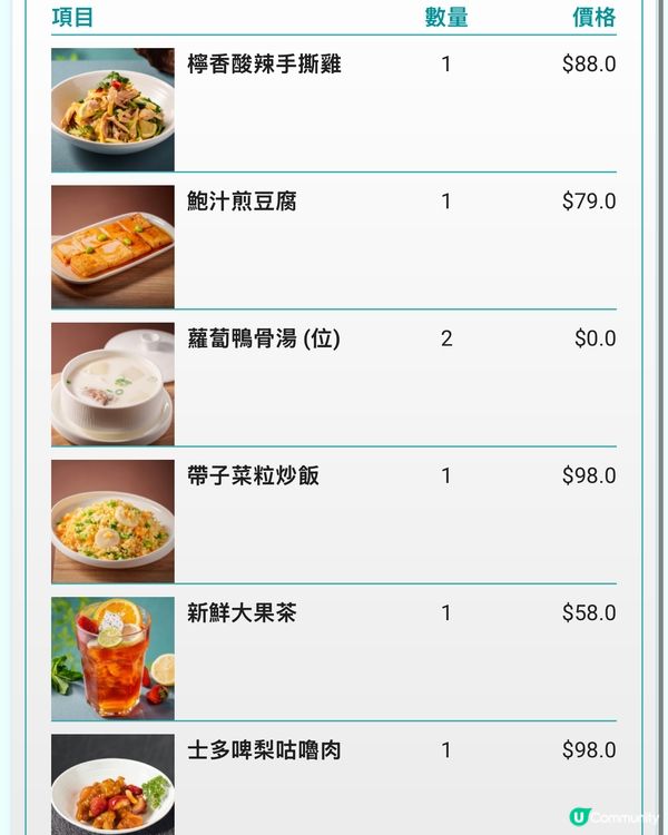 朗豪坊高CP值中菜晚餐｜免加一＋免費鴨骨湯