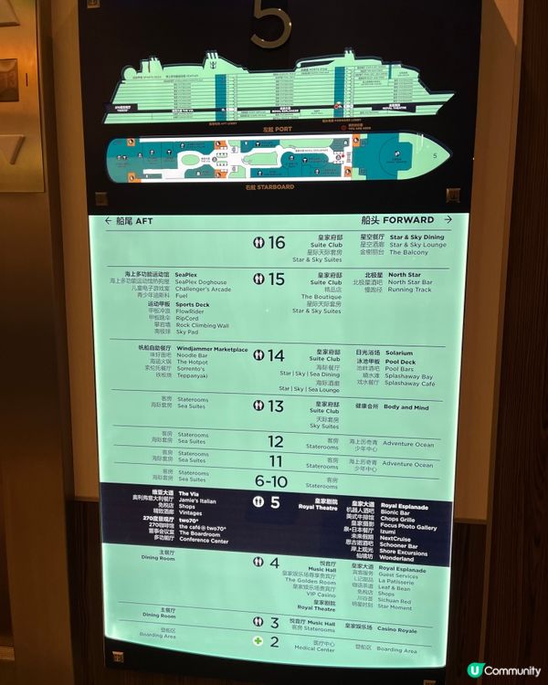 海上盛宴！🍽️ 海洋景觀餐廳📸