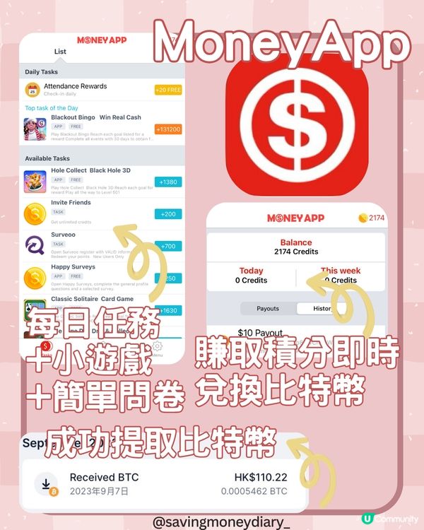📲【普通的手機app也能賺錢?】