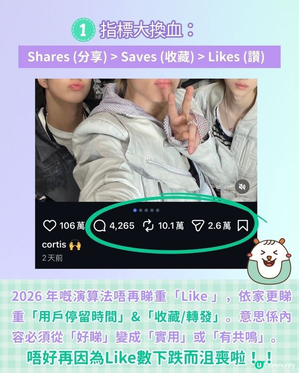 【#社群流量密碼】2026年 IG 7個轉變趨勢‼️
