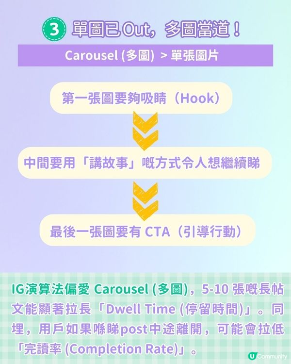 【#社群流量密碼】2026年 IG 7個轉變趨勢‼️