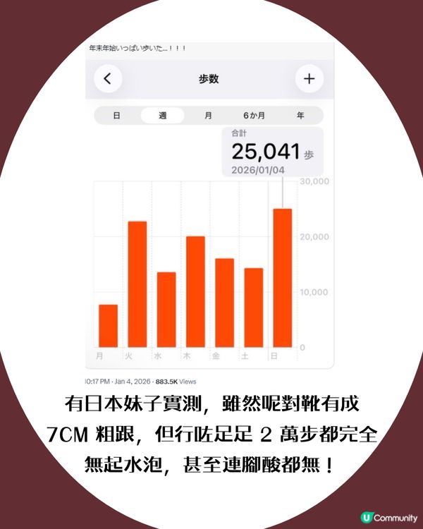 Coach「暴走神靴」行2萬步都唔攰！ 日本女生瘋搶！