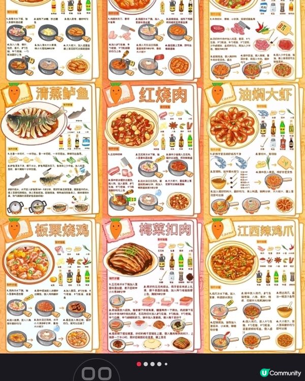 1. 家常快手滋味：解锁15分钟搞定的下饭家常菜，省时又鲜香