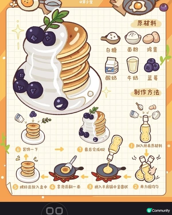 1. 家常快手滋味：解锁15分钟搞定的下饭家常菜，省时又鲜香