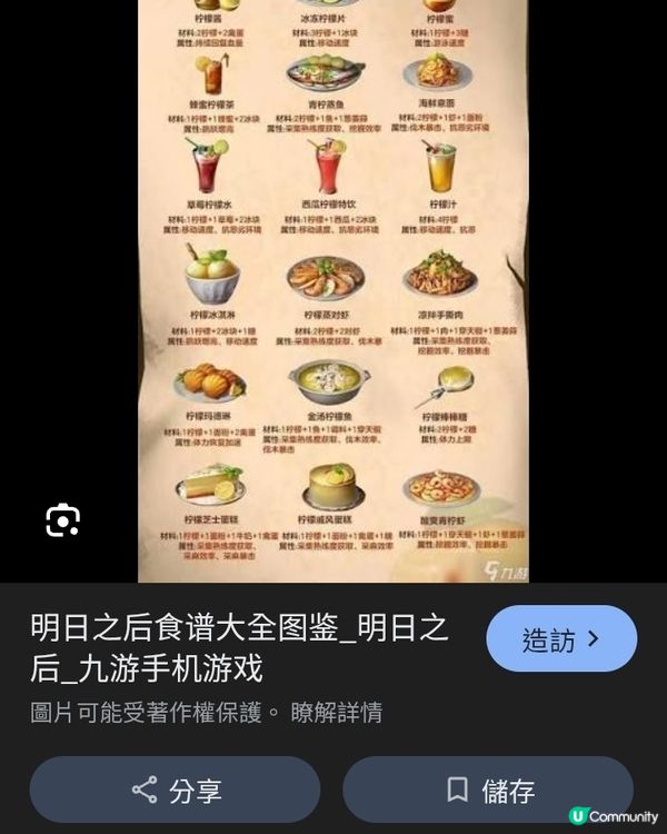 1. 家常快手滋味：解锁15分钟搞定的下饭家常菜，省时又鲜香