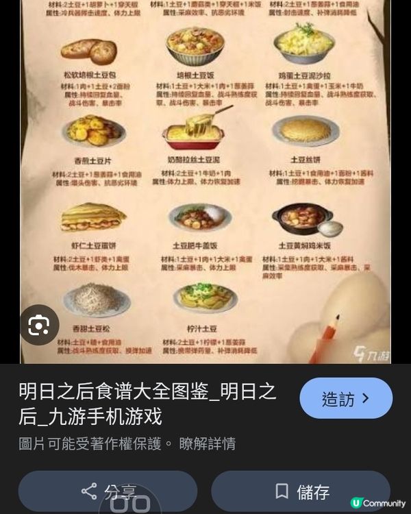 1. 家常快手滋味：解锁15分钟搞定的下饭家常菜，省时又鲜香