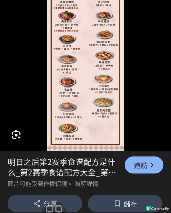 1. 家常快手滋味：解锁15分钟搞定的下饭家常菜，省时又鲜香