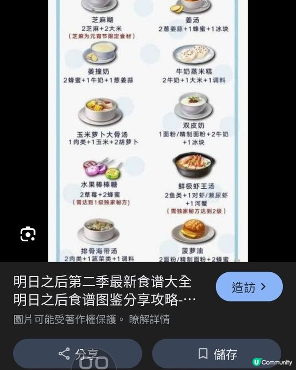 1. 家常快手滋味：解锁15分钟搞定的下饭家常菜，省时又鲜香