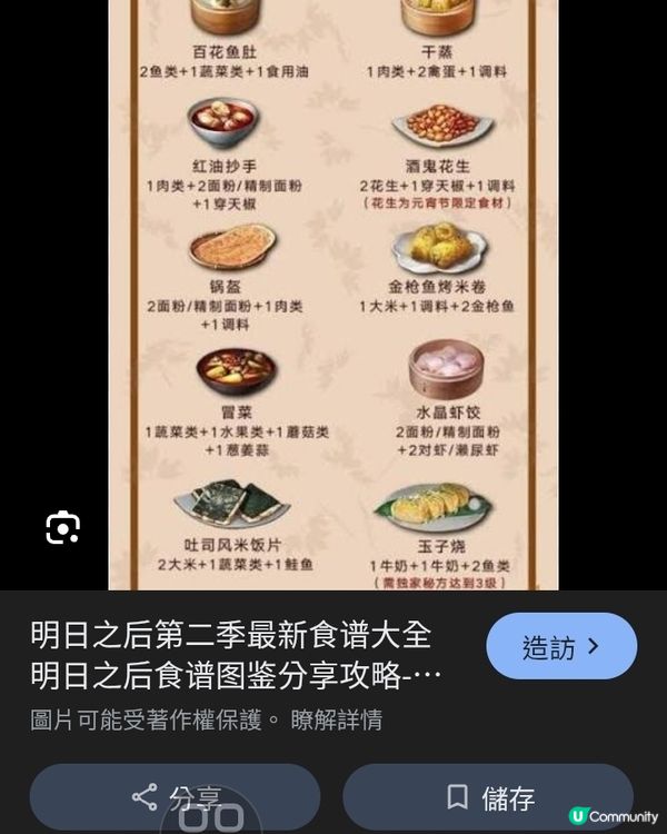 1. 家常快手滋味：解锁15分钟搞定的下饭家常菜，省时又鲜香