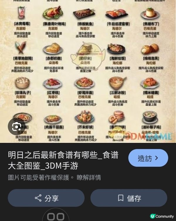 1. 家常快手滋味：解锁15分钟搞定的下饭家常菜，省时又鲜香