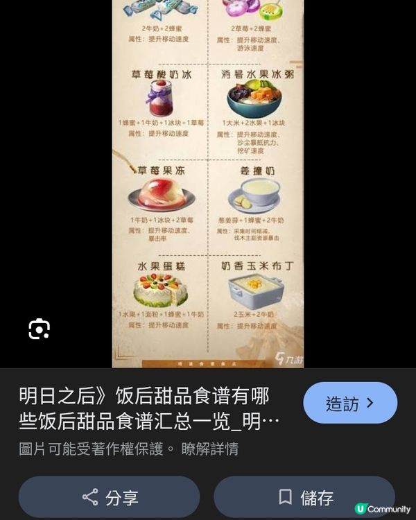 1. 家常快手滋味：解锁15分钟搞定的下饭家常菜，省时又鲜香