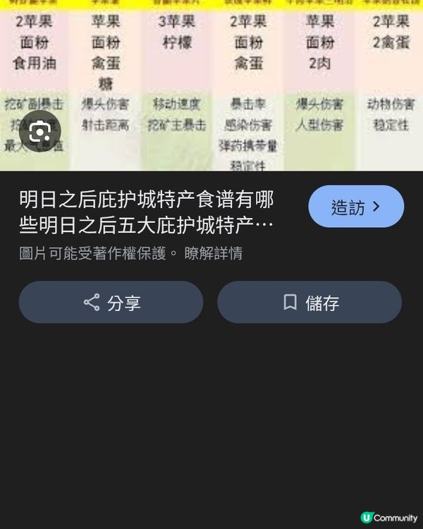 1. 家常快手滋味：解锁15分钟搞定的下饭家常菜，省时又鲜香