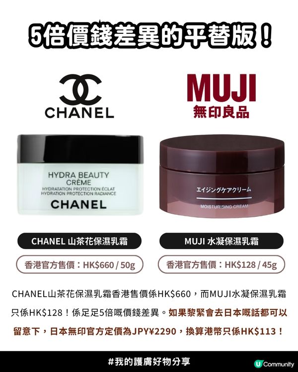 CHANEL平替爆紅MUJI山茶花乳霜😍💗成分80%相似！CP值極高小資女必入！✨