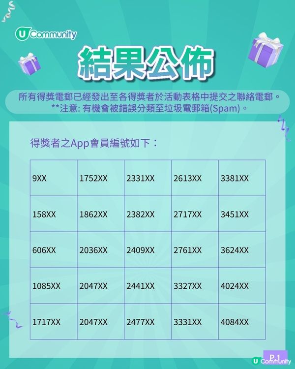 【免費送】秋冬必備多效呵護木瓜膏！