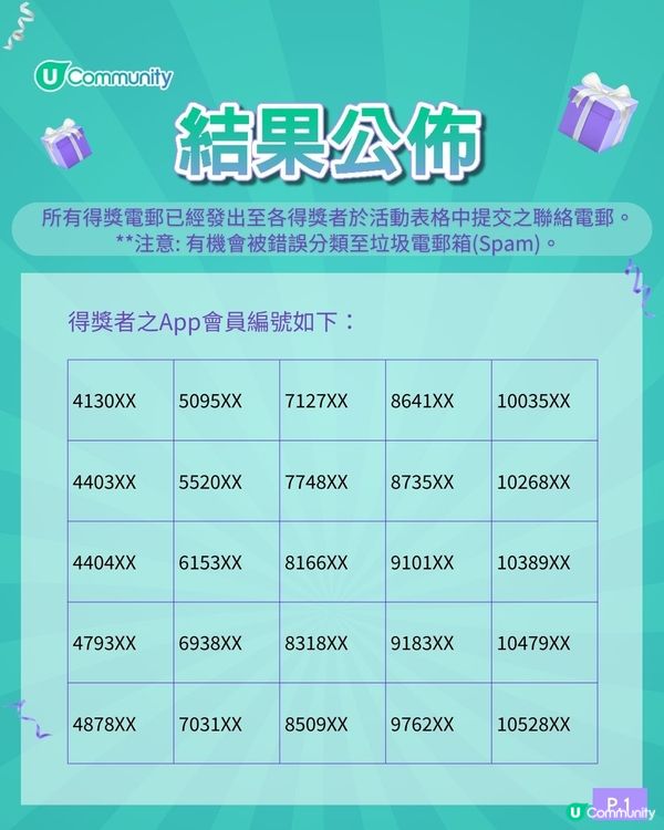 【免費送】秋冬必備多效呵護木瓜膏！