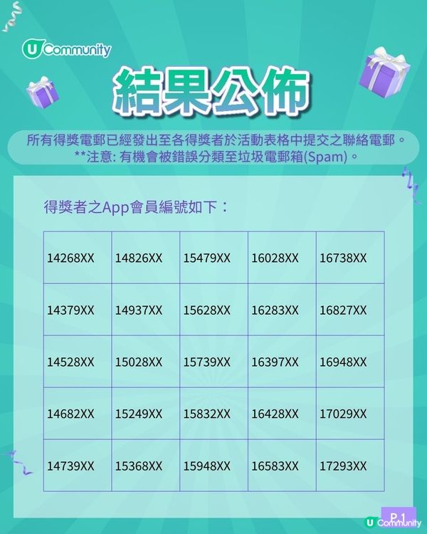 【免費送】秋冬必備多效呵護木瓜膏！